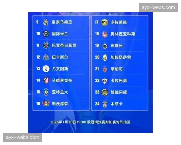 法甲欧冠资格争夺：五队差5分，四队将无缘直通